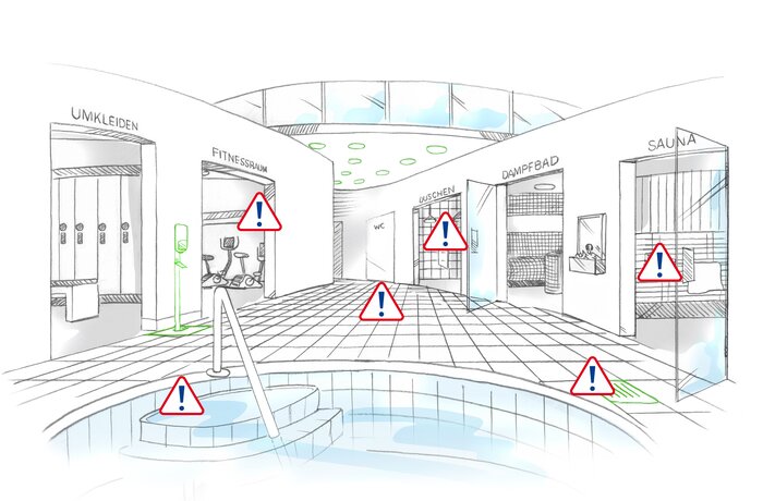 Illustration eines Wellnessbereichs mit Warnhinweisschildern vor verschiedenen Bereichen