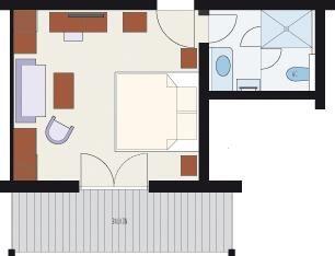 Landhaus Zimmer